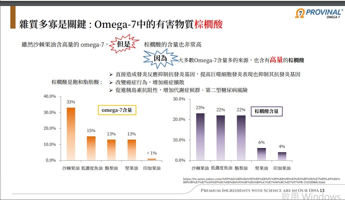 LOVE-U晶漾POA鱼油